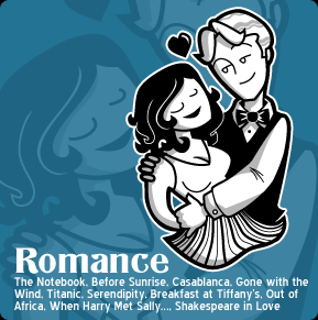 "Romance" - www.genrezvouspoint.com
